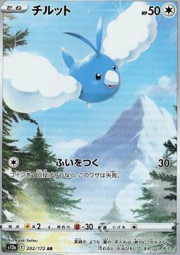 Swablu s12a 202